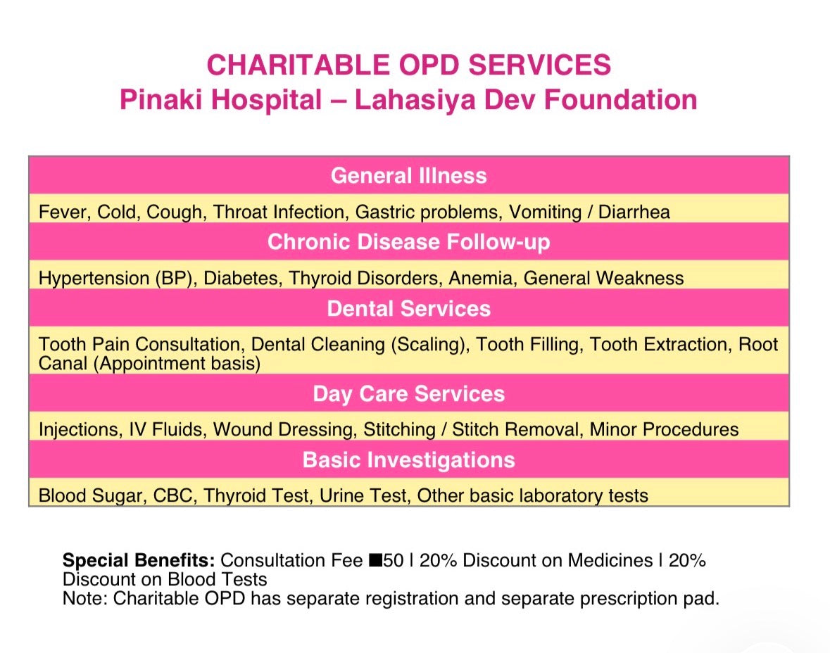 Pinaki Shobha Hospital – Hospital in Pendra Road - Commitment