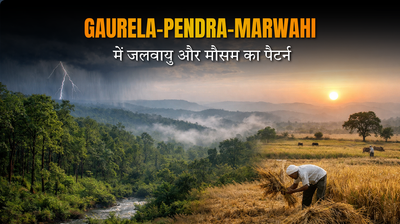 Gaurela–Pendra–Marwahi में जलवायु और मौसम का पैटर्न