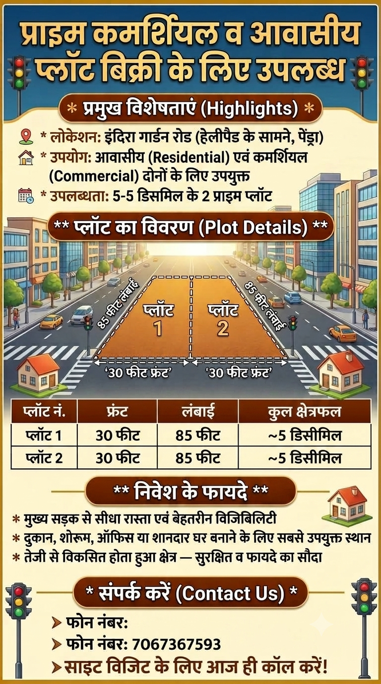 Flot Bikvvna – Plot Sale in PendrA - FAQ