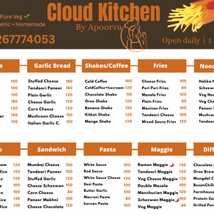 Cloud Kitchen by Apoorva – Momos in Pendra