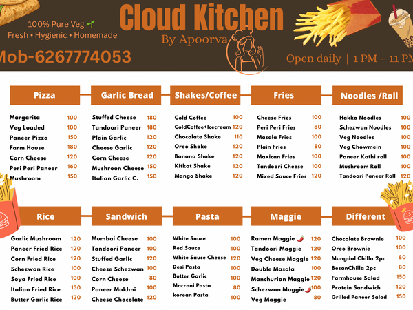 Cloud Kitchen by Apoorva – Momos in Pendra
