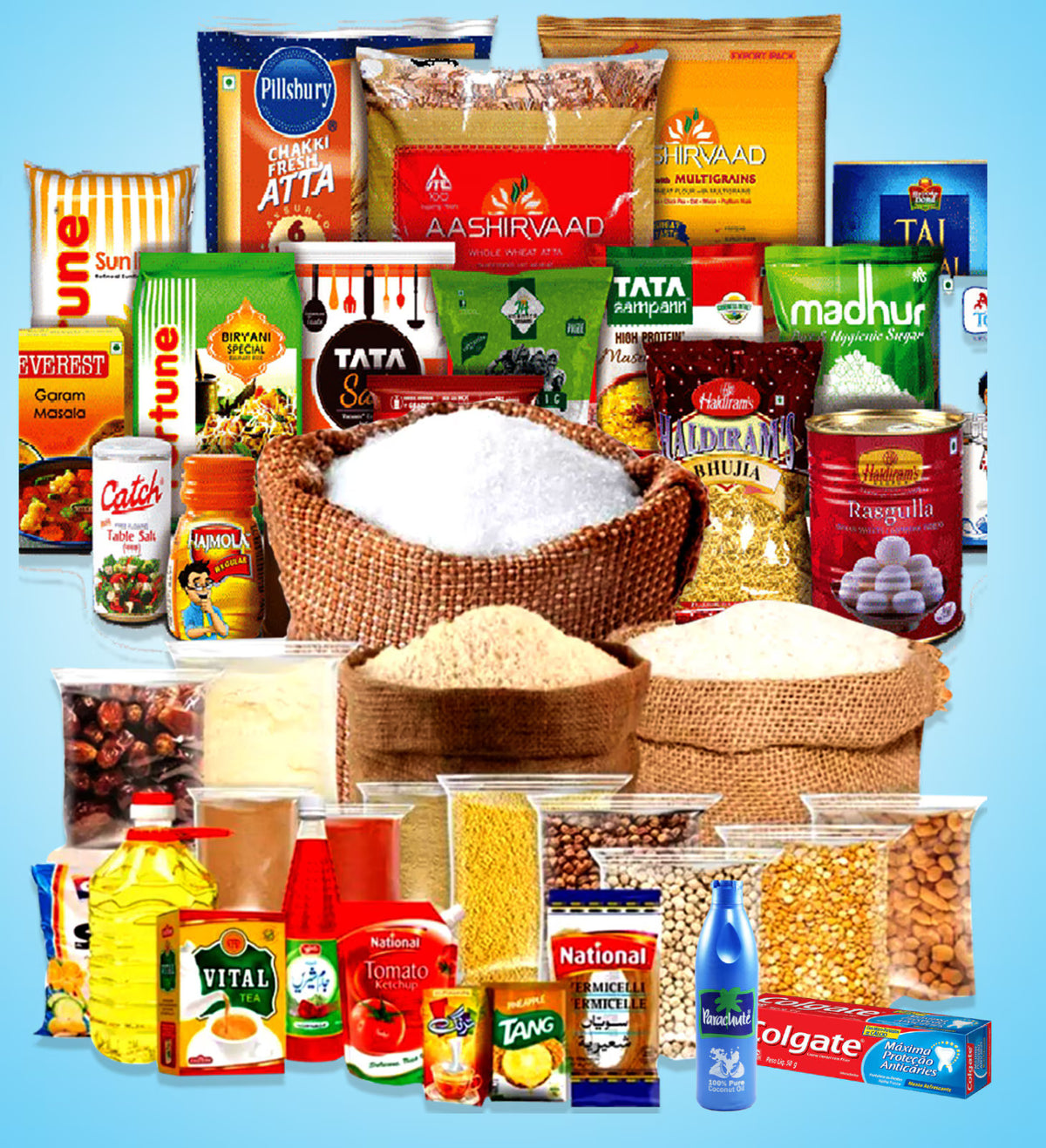 Anoj Kirana Store – Grocery Shop in Gaurela - Commitment