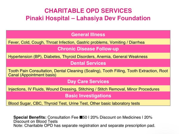 Pinaki Shobha Hospital – Hospital in Pendra Road